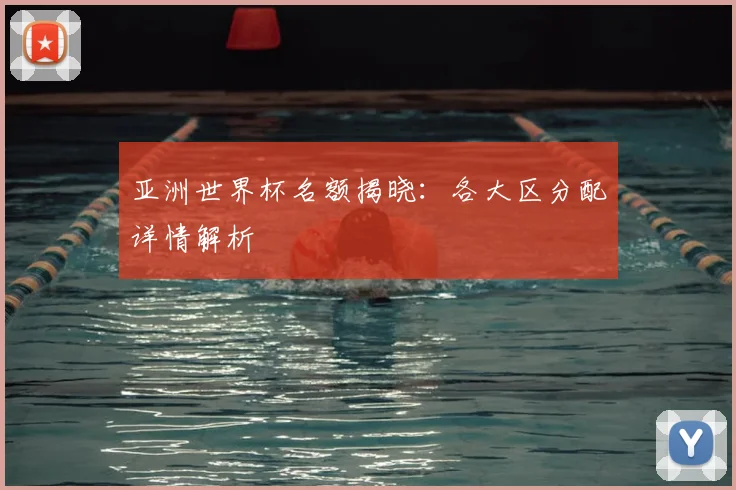 亚洲世界杯名额揭晓:各大区分配详情解析